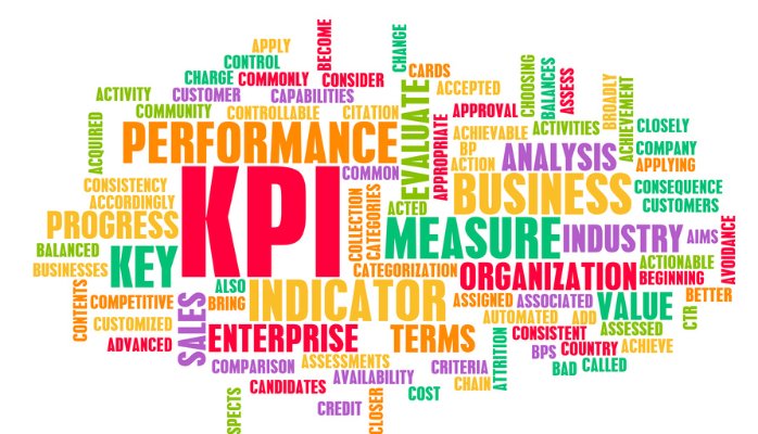 kpi, performance, marketing digital